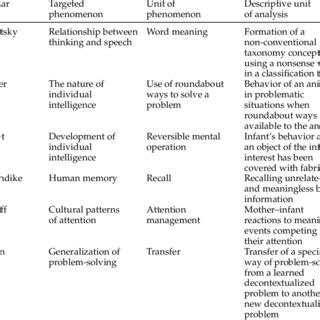 The HannahLusttt Phenomenon: A Socio-Cultural Analysis - nf8rouj