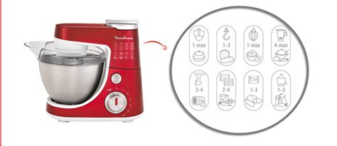 Robot de bucatarie Moulinex MasterChef Gourmet QA407 - Functii ...