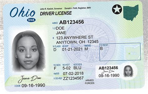 Ohio Drivers License Reprints Can Now Be Ordered Online Cleveland