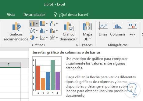 Cómo crear gráficos Excel 2016 con todo detalle Solvetic