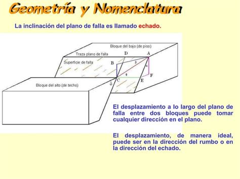 Fallas Y Fracturas Geol Gicas En Campo Pptx