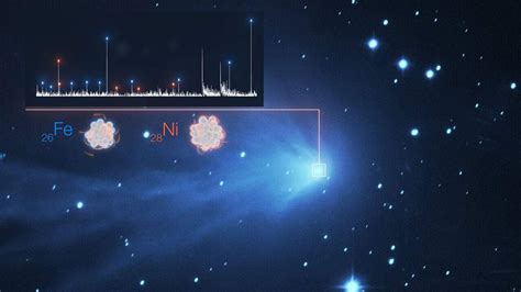 Astronomers Discover Heavy Metal Vapor Inside Comets SlashGear