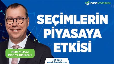 Seçimlerin Piyasaya Etkisi Mert Yılmaz Yorumluyor 10 Ocak 2024