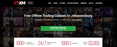 10 Best Fca Regulated Forex Brokers ☑️ Updated 2025