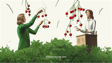 Cherry Picking in Statistical Analysis