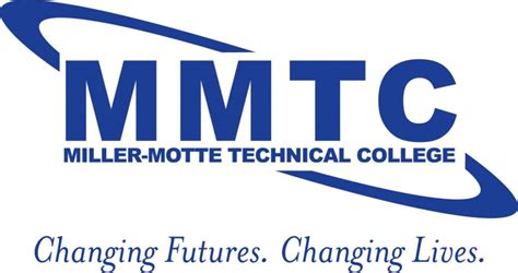 Miller-Motte College-Wilmington - Tuition, Rankings, Majors, Alumni, & Acceptance Rate