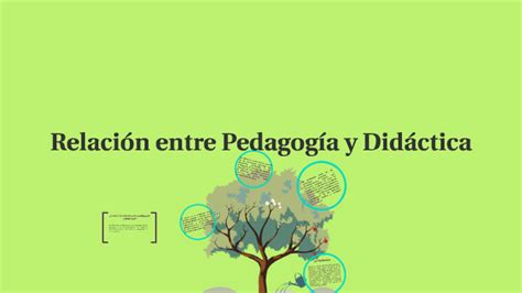 Relación Pedagogía y Didáctica by Carlos Arturo Muñoz Vargas on Prezi