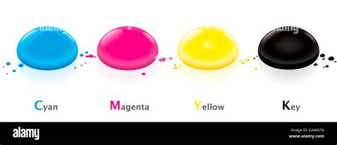 CMYK Color Model With Four Ink Drops Cyan Magenta Yellow And Key