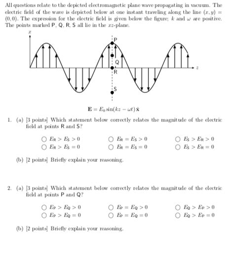 Solved All Questions Relate To The Depicted Electromagnetic