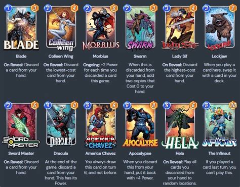 Best Marvel Snap Meta Decks For January 2023