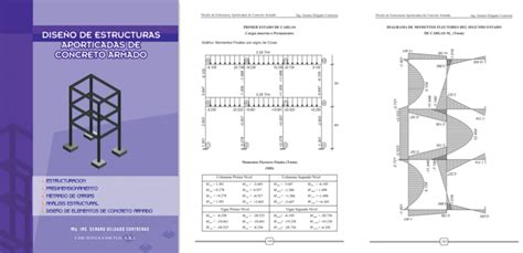 Dise O De Estructuras Aporticadas De Concreto Armado Ingenier A Civil