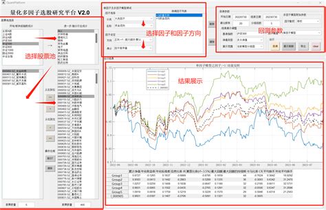 多因子量化选股模型实战——有图形界面的选股平台 金融实务版 经管之家原人大经济论坛