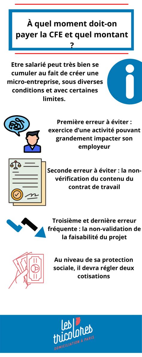 Emploi de salarié et micro entreprise Statuts cumulables