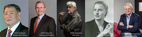 » Announcing: The 2020 Inductees | Automotive Hall of Fame