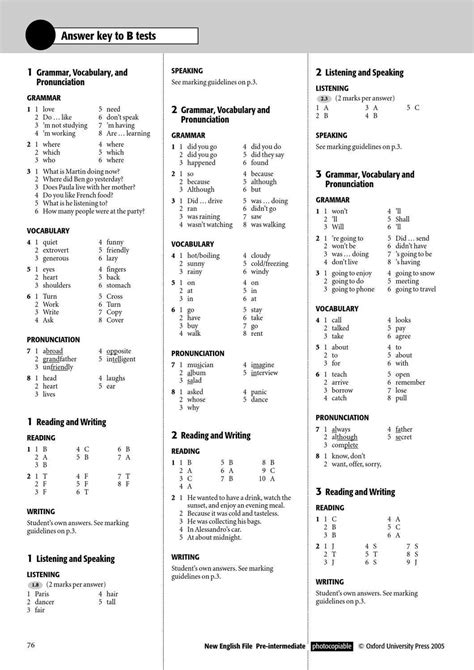 Exploring Alternative Synonyms Solutions For Vocabulary Workshop Level D Unit 8 Answers