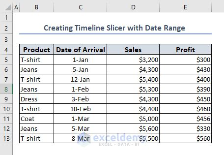 How to Create Timeline Slicer with Date Range in Excel