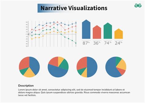 Data Visulization Techniques For Qualitative Research Geeksforgeeks