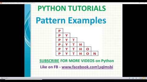 Python Tutorials Print Strings In Right Triangle Shape In Python