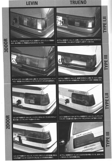 Bill Sherwood's Standard AE-86 Page