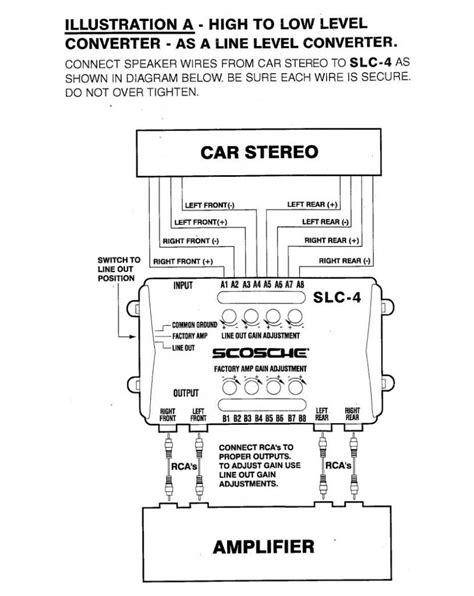 Wiring Line Output Converter Diagram