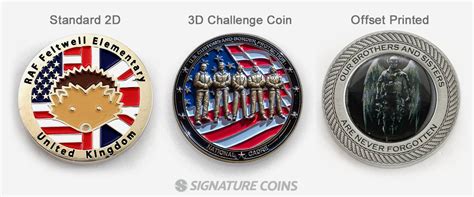 Round Challenge Coins - Signature Coins