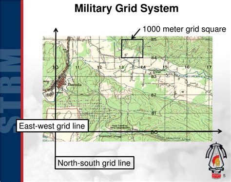 PPT - Land Navigation Determine Grid Coordinates PowerPoint Presentation - ID:4855120