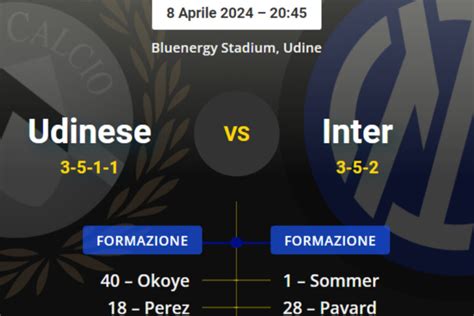 Le FORMAZIONI UFFICIALI Di Udinese Inter