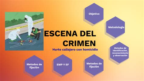 Escena Del Crimen By Antonio Vasquez On Prezi