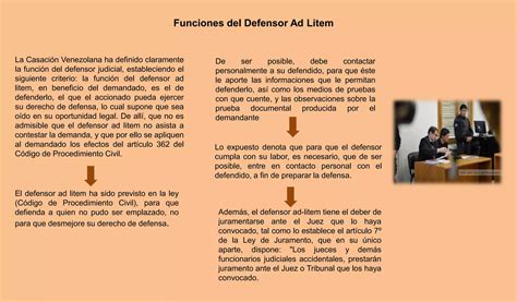 Notificacion Y Funciones Del Defensor PPT