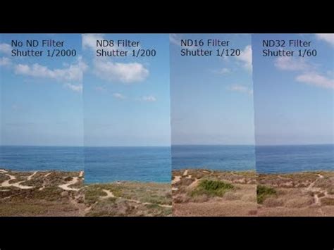 PolarPro ND Filters Comparison For The Mavic Pro YouTube