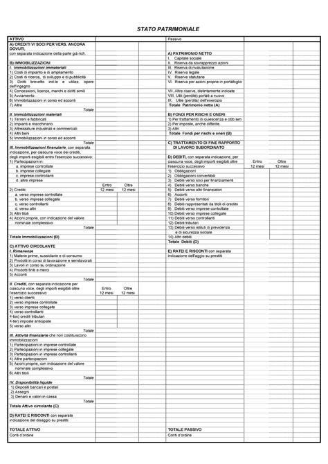 Schema Stato Patrimoniale Ex Art Cc Sezioni Contrapposte Stato