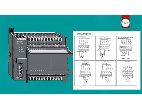 Siemens Plc S7-1200 Manual Pdf