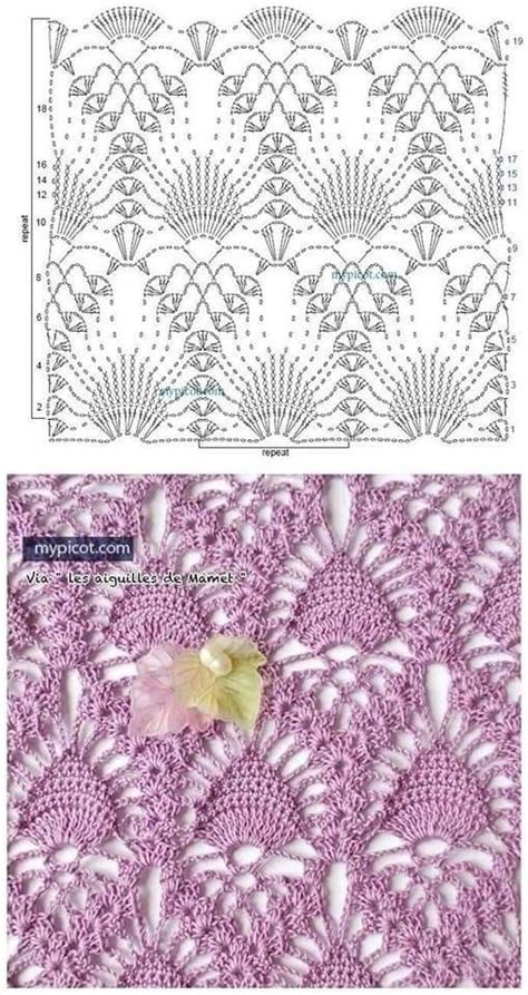 Pin by Marlene Dellazeri on PONTOS DE CROCHÊ Crochet patterns