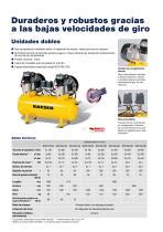 Serie Compresores Industriales Kaeser Compressors Cat Logo Pdf