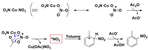 Exploring The Reaction Mechanism Of Menke Nitration Wuxi Biology