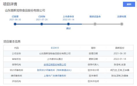 “北交所宠物第一股”顺利过会，这家“亚军级”保荐券商继续名列前茅！ 每经网