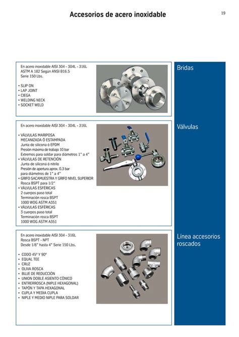 Guia Aceros Inoxidables Pdf