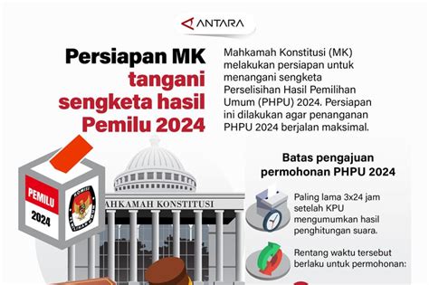 Persiapan Mk Tangani Sengketa Hasil Pemilu