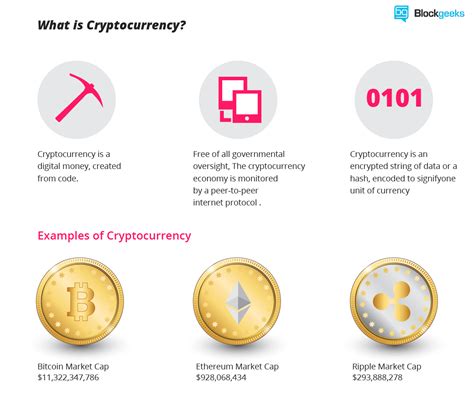 Linstant M La Crypto Monnaie Quest Ce Que Cest