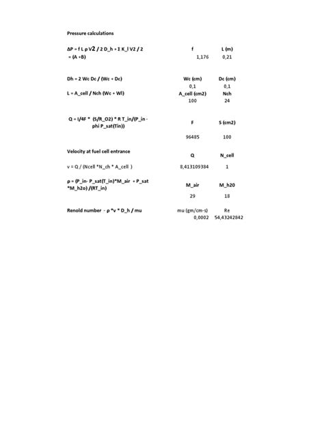 pressure_calculations | PDF