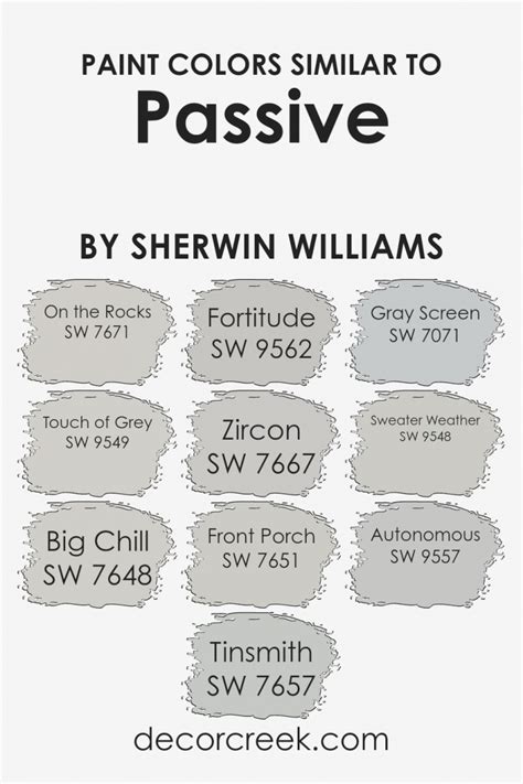 Passive Sw 7064 Paint Color By Sherwin Williams Decorcreek