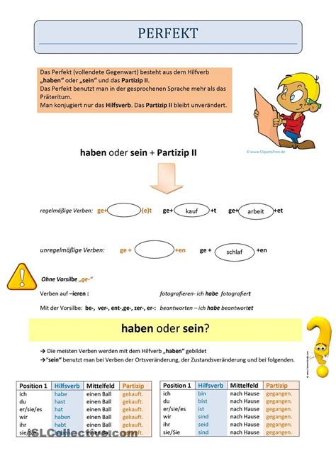 Perfekt Regel Haben Und Sein Deutsch Lernen Deutsch Lesen Und