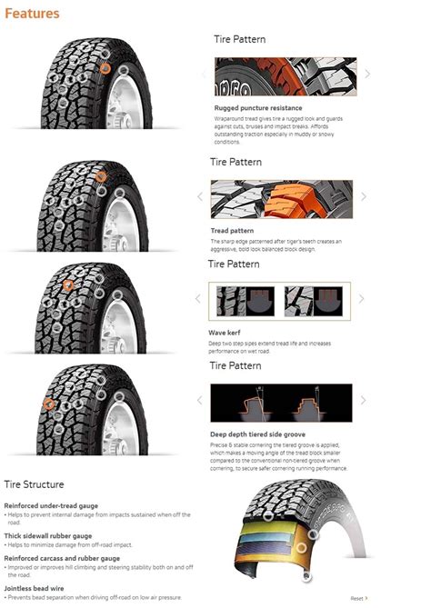 265/65R17 Hankook Dynapro ATM Rf10 110T