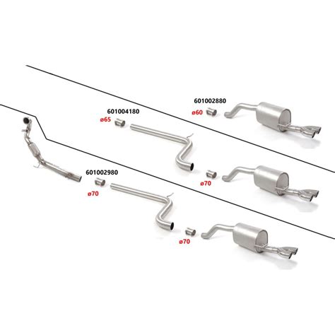 Silencieux Arri Re En Inox Avec Sorties Rondes Sport Line Mm