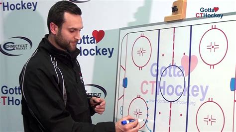 Ice Hockey Drills 3 Drill Half Ice Practice Plan For Puck Control Passing Youtube