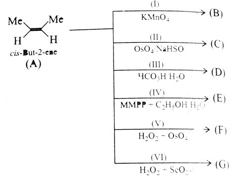 Consider The Following Reactions Meso Butan Diol Is Formed In