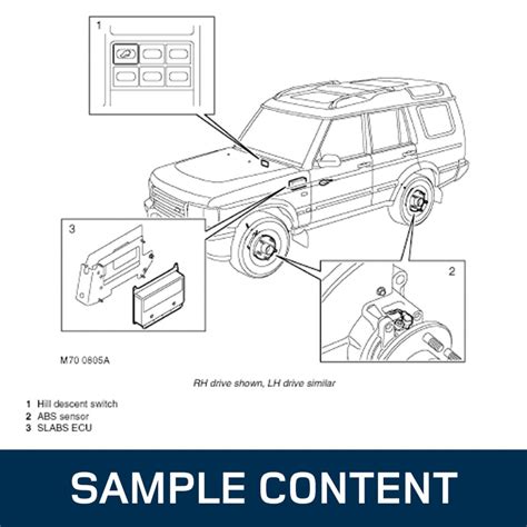 Unlock The Power Of Your Land Rover Discovery Sport With Our