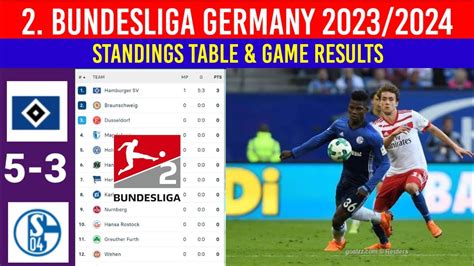 2023 2024 Bundesliga 2 Standings Table Today As Of July 29 2023