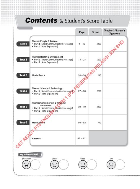 Pt3 English Exercises With Answers 2019 Helen Davis