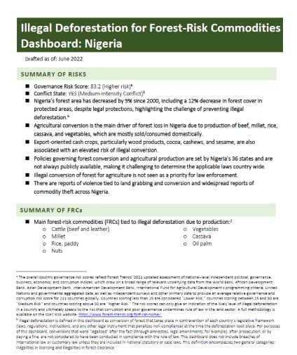 Illegal Deforestation for Forest-risk Commodities Dashboard: Nigeria ...